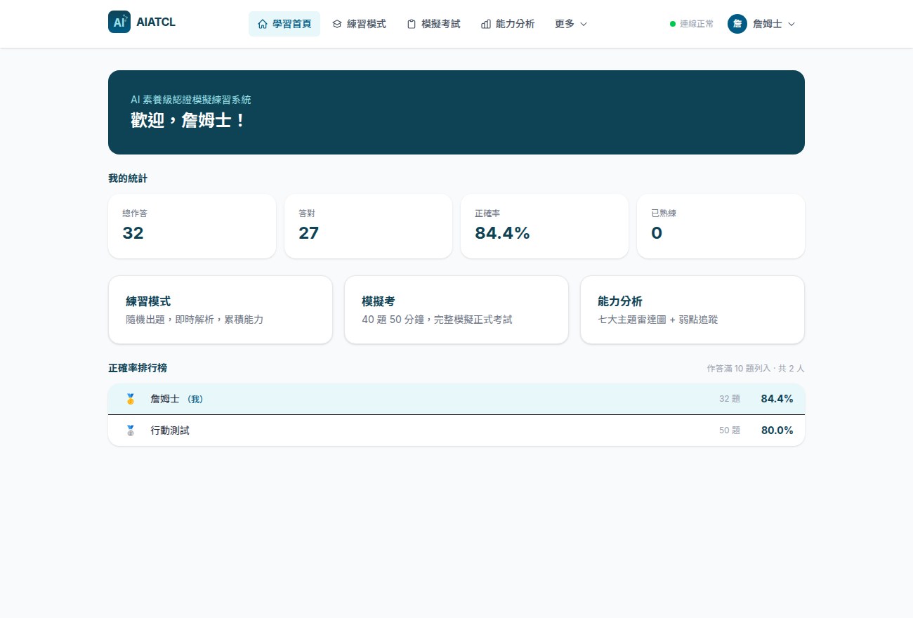 學習儀表板